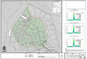 Hydrology Report Dekalb AQA Engineering